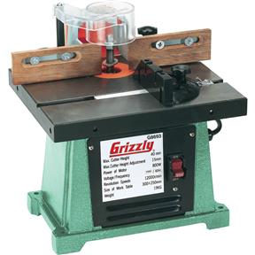 Mini Shaper
