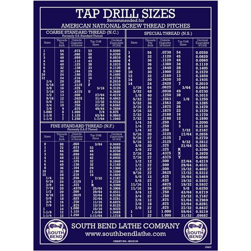 wall chart tap drill sizes sbce199 grizzly industrial tap drill size chart for standard threads