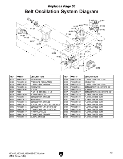 Part Diagram for G0445