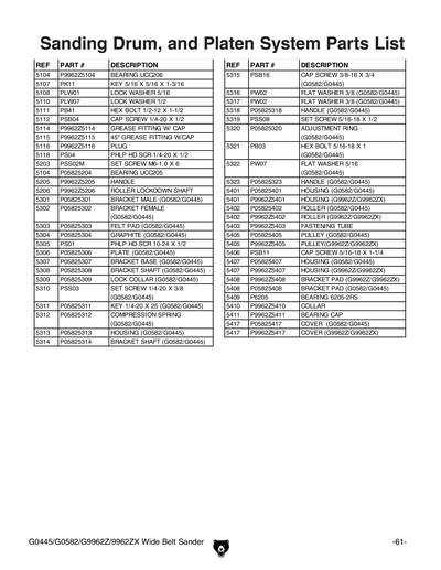 Part Diagram for G0445