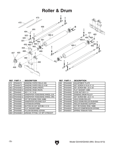 Part Diagram for G0449