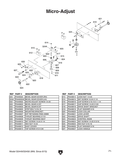 Part Diagram for G0449
