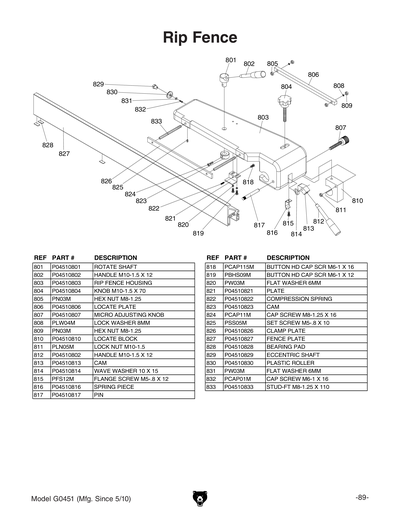 Part Diagram for G0451