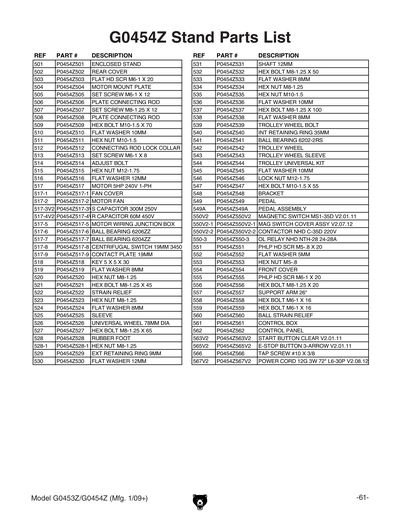 Part Diagram for G0454Z