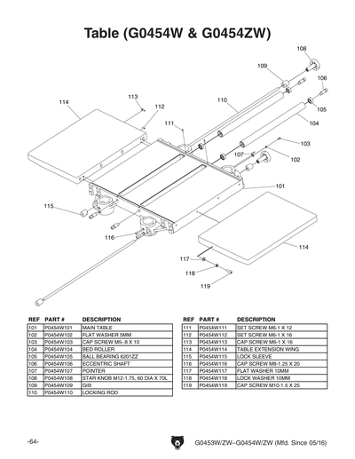 Parts for 20