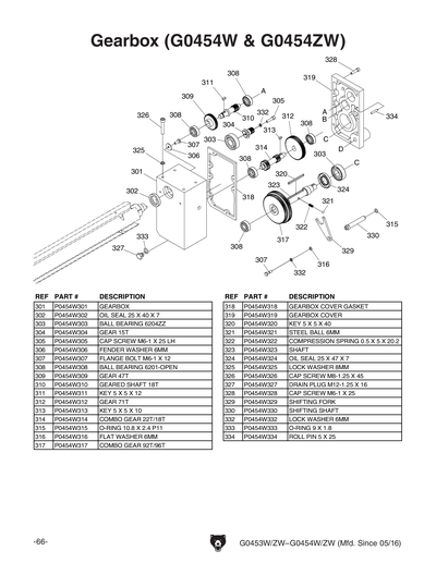 Parts for G0454ZW 20