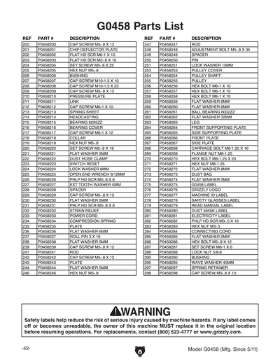 Part Diagram for G0458