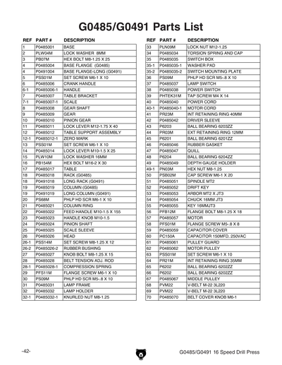 Part Diagram for G0485