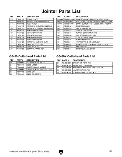 Part Diagram for G0490X