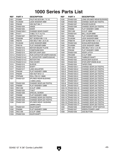 Part Diagram for G0492