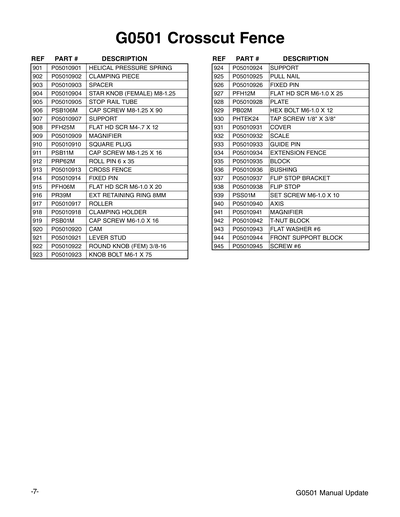 Part Diagram for G0501