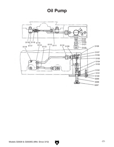 Part Diagram for G0509G