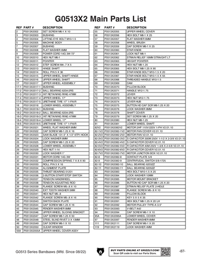 Part Diagram for G0513X2