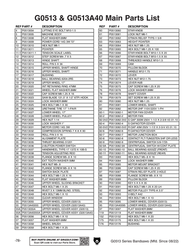 Part Diagram for G0513X2BF