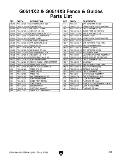 Part Diagram for G0514X3