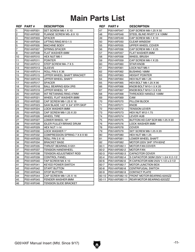 Part Diagram for G0514XF
