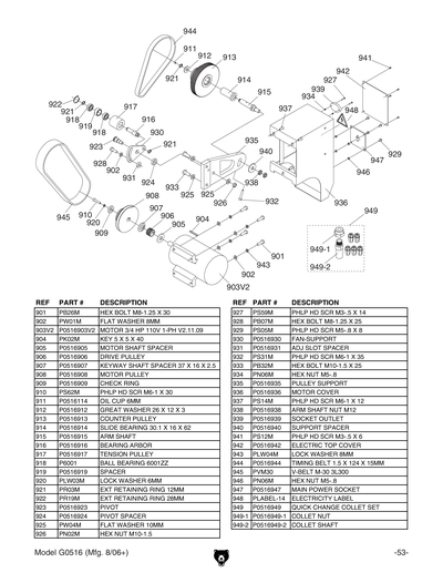Part Diagram for G0516