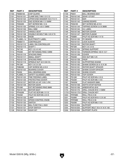 Part Diagram for G0516