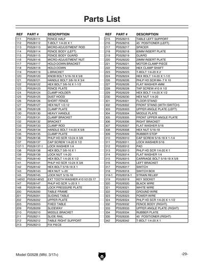 Part Diagram for G0528