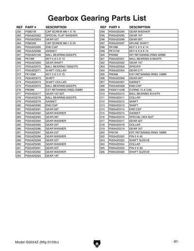 Part Diagram for G0554Z