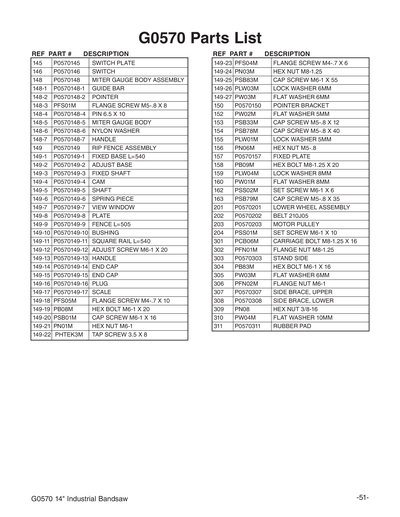 Part Diagram for G0570
