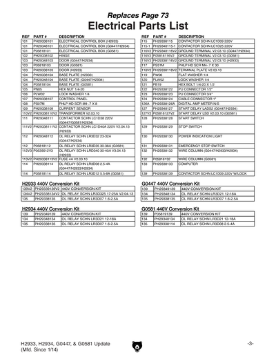 Part Diagram for G0581