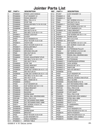 Part Diagram for G0593