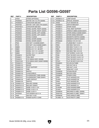 Part Diagram for G0596