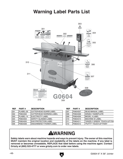 Parts for 6