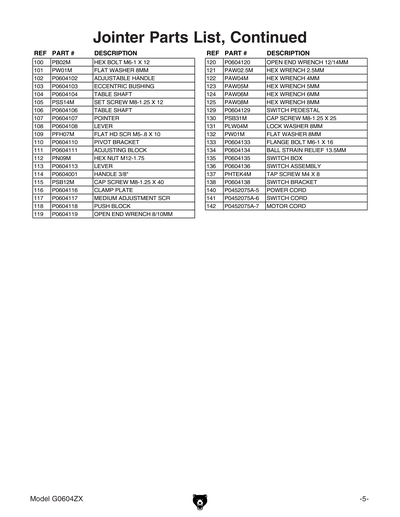 Part Diagram for G0604ZX