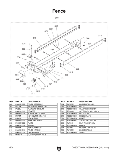 Parts for G0606X1 12