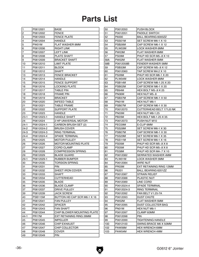 Part Diagram for G0612
