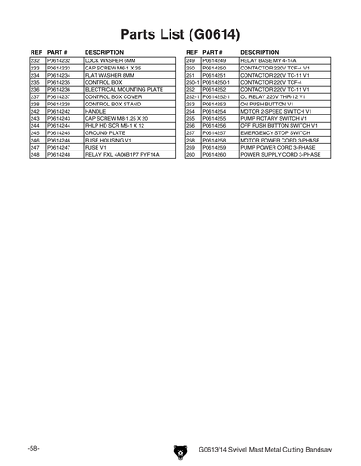 Part Diagram for G0613