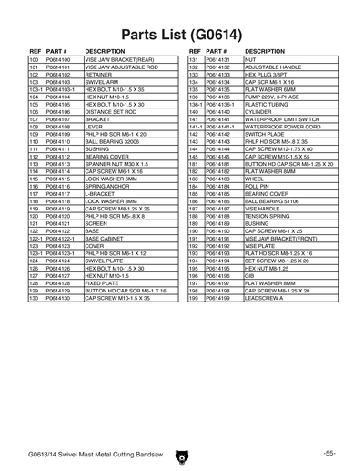 Part Diagram for G0614