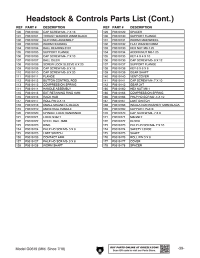 Part Diagram for G0619