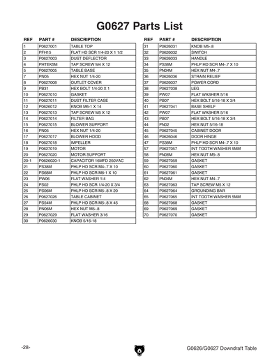 Part Diagram for G0627