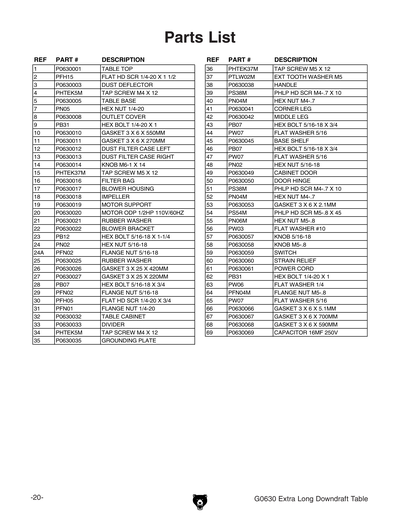 Part Diagram for G0630