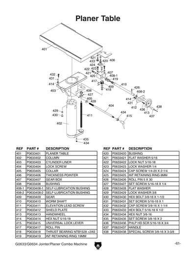 Part Diagram for G0634