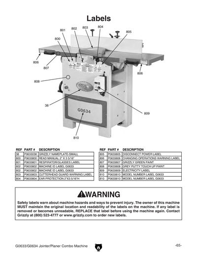 Part Diagram for G0634