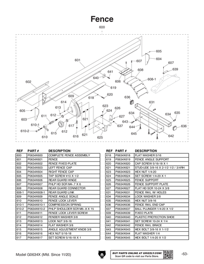 Part Diagram for G0634X