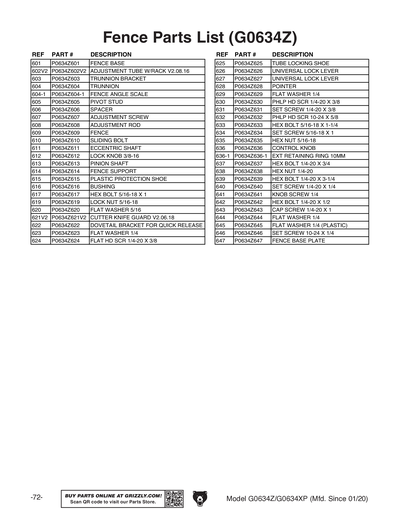 Part Diagram for G0634XP