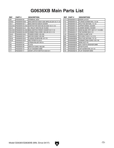 Part Diagram for G0636XB