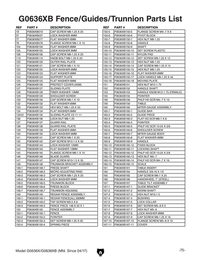 Part Diagram for G0636XB