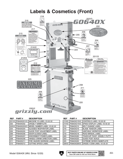Auto-Parts-Dashboard-Front-