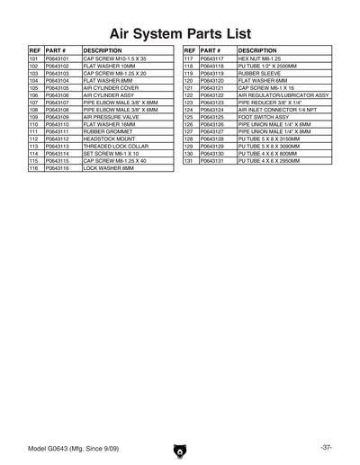 Part Diagram for G0643