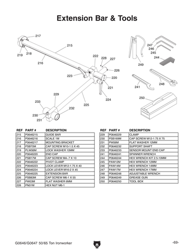 Part Diagram for G0647