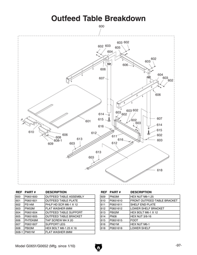 Part Diagram for G0651