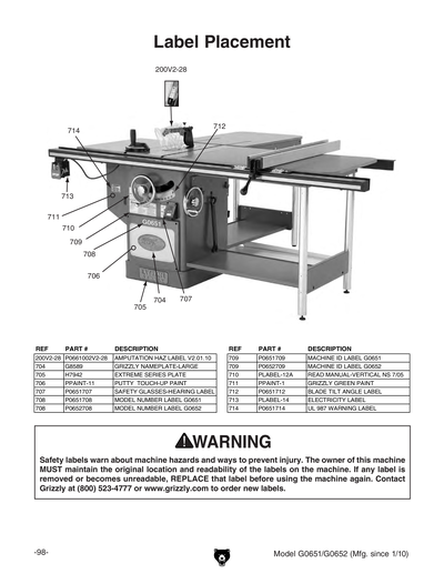Part Diagram for G0652