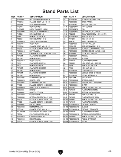Part Diagram for G0654