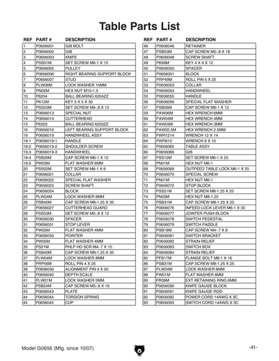 Part Diagram for G0656P